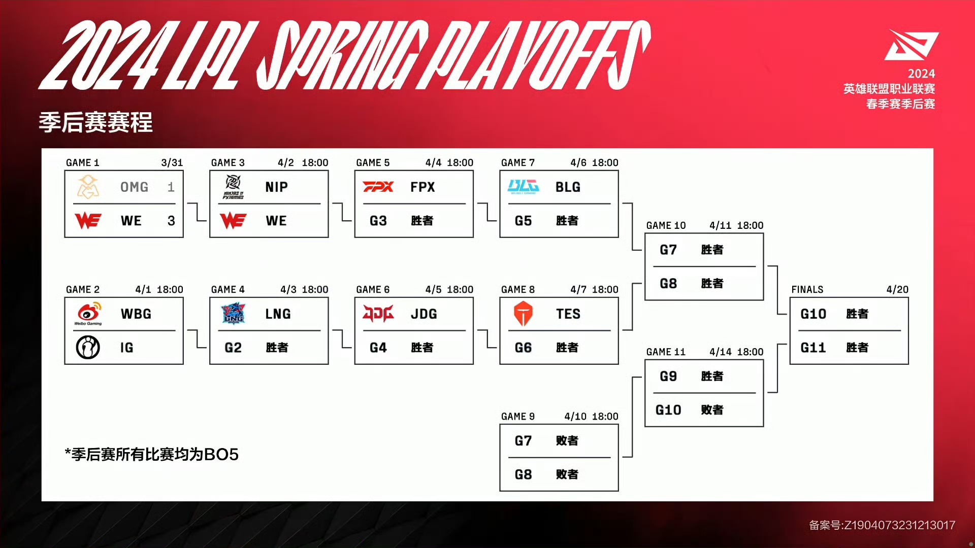 九游app下载中心-赛季高潮：最激烈的季后赛对决回顾的简单介绍
